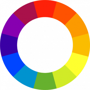 چرخه رنگ (دایره رنگ)